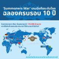 จารึกประวัติศาสตร์เกมมือถือ! Summoners War ฉลอง 10 ปี ยอดขายทะลุ 110,000 ล้านบาท ครองใจซัมมอนเนอร์จาก 70 ประเทศทั่วโลก